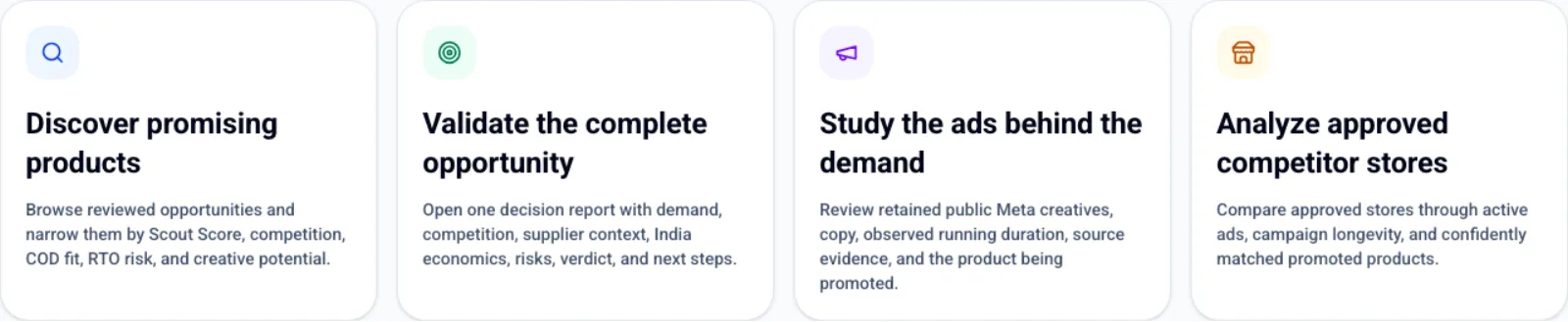 Scout workflow showing product discovery, ad evidence, validation, and competitor stores